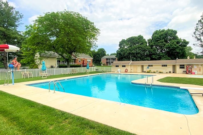 Community Highlights of Manor House Apartments 